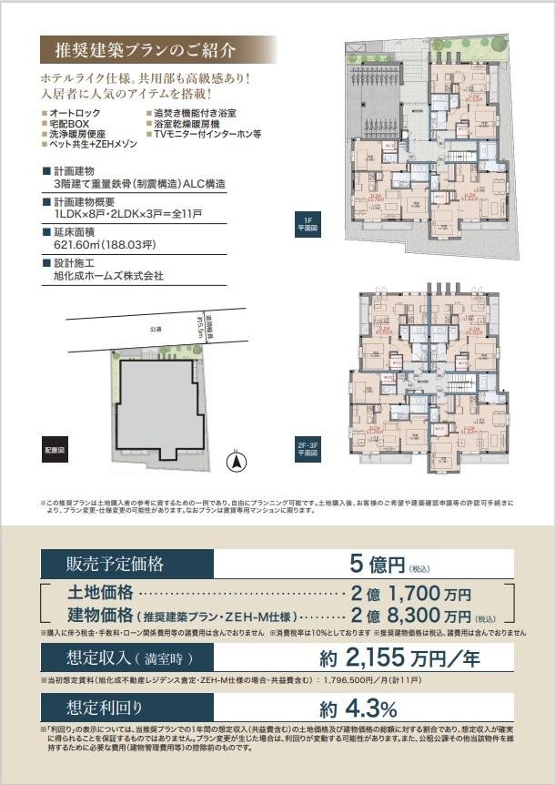 土地からヘーベルメゾン2